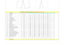 do clothing size chart, critical measurement for manufacture